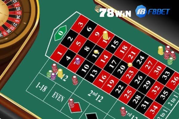 Trong cách chơi roulette win tại F8bet chính là game thủ cần quyết định mức cược